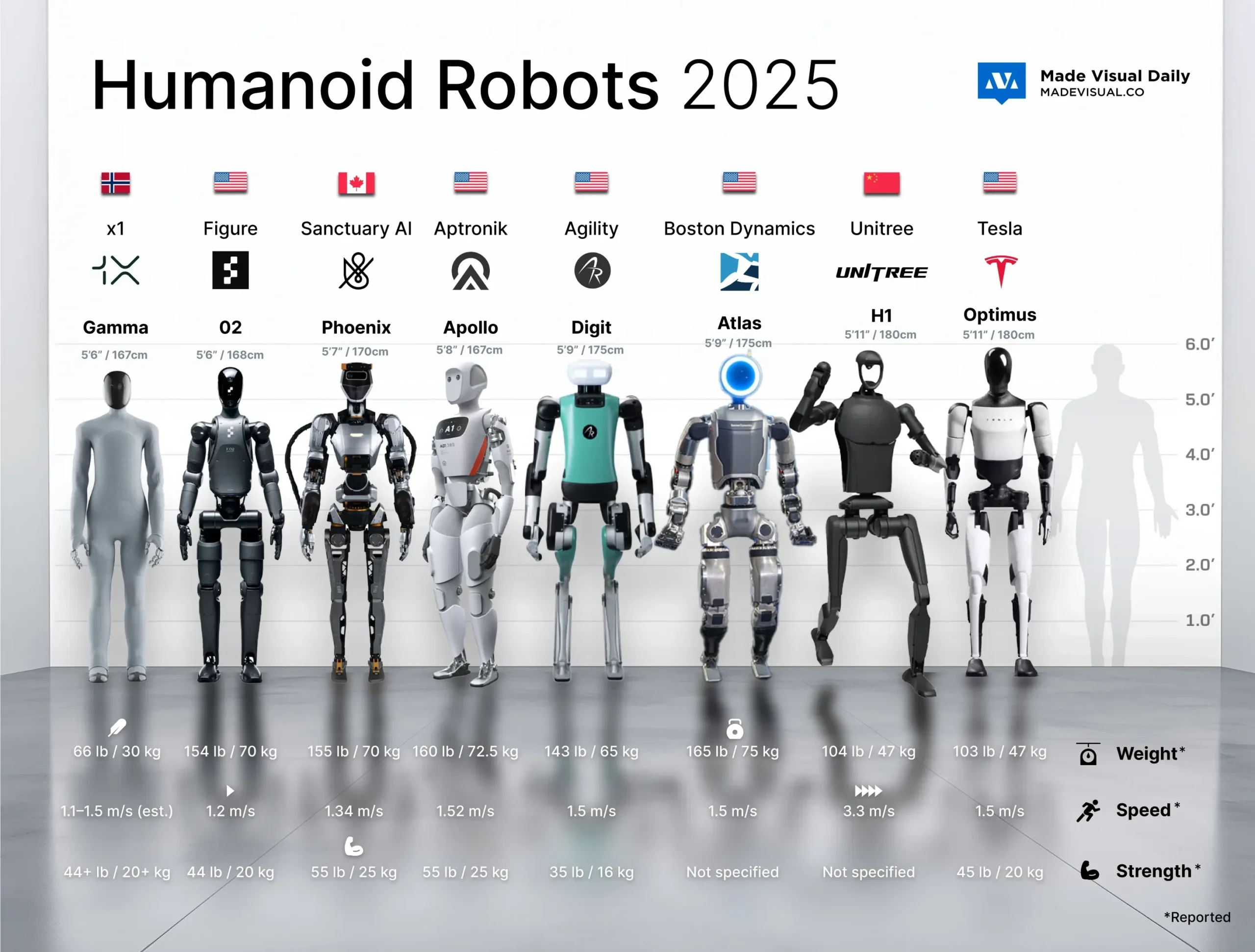 Humanoid robot deployed at a live event illustrating the operational considerations for buying versus renting decisions